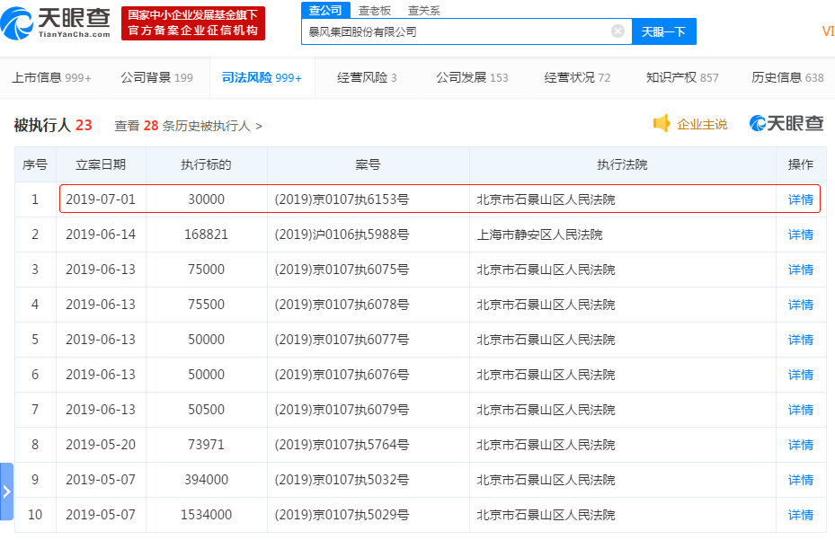 暴风集团股份有限公司再次新增被执行人信息