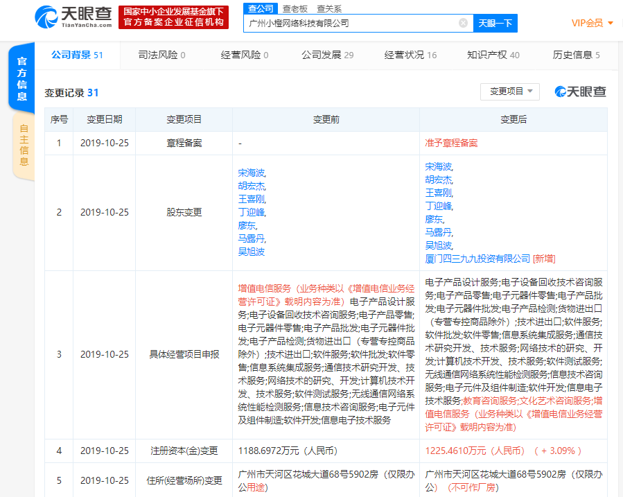4399对外投资广州小橙网络科技有限公司