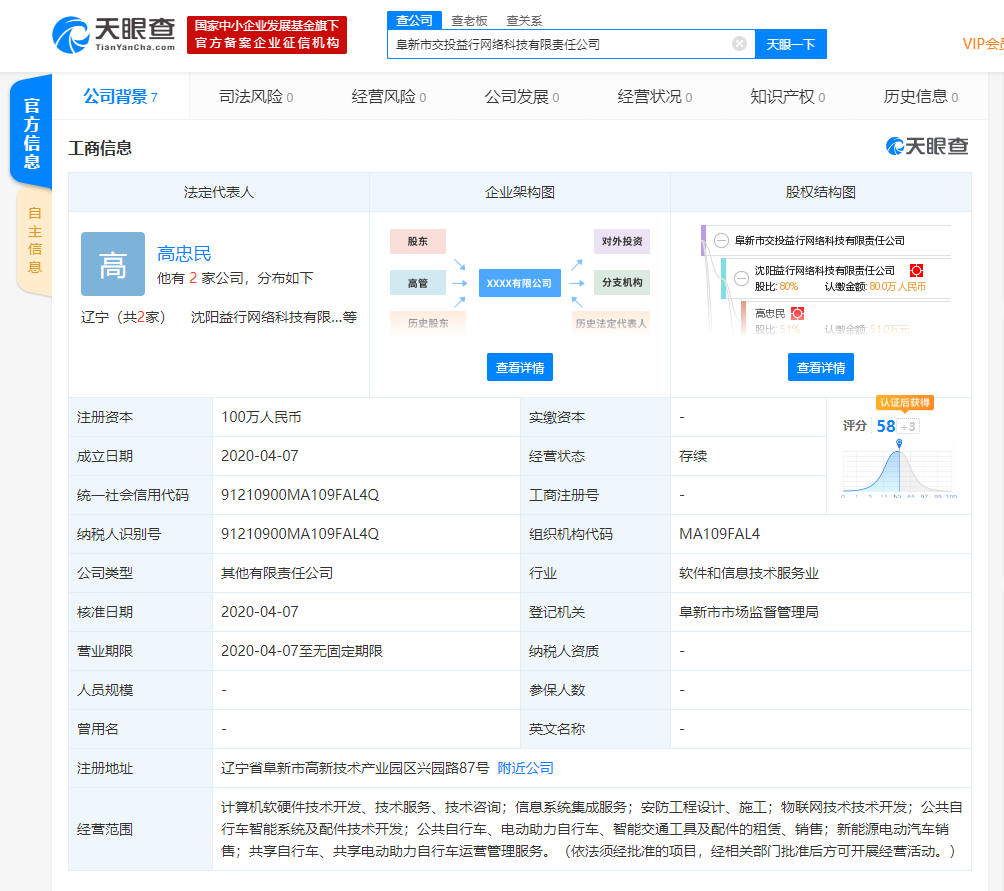 哈罗单车联合益行网络等成立新公司，经营范围包含新能源电动汽车