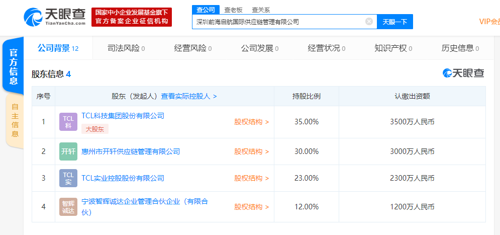 深圳前海启航国际供应链管理有限公司成立，TCL集团为第一大股东