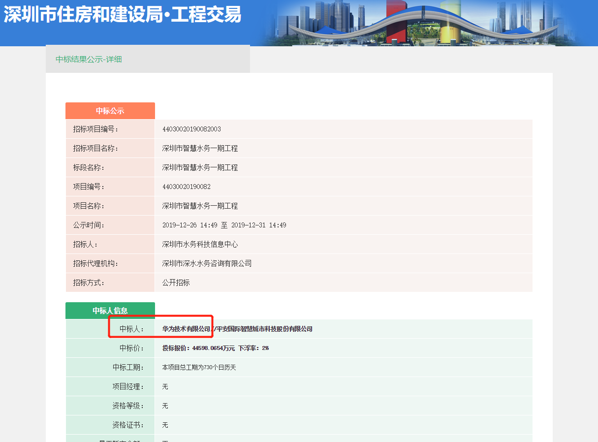 华为中标深圳市智慧水务一期工程 中标价达4.45亿元