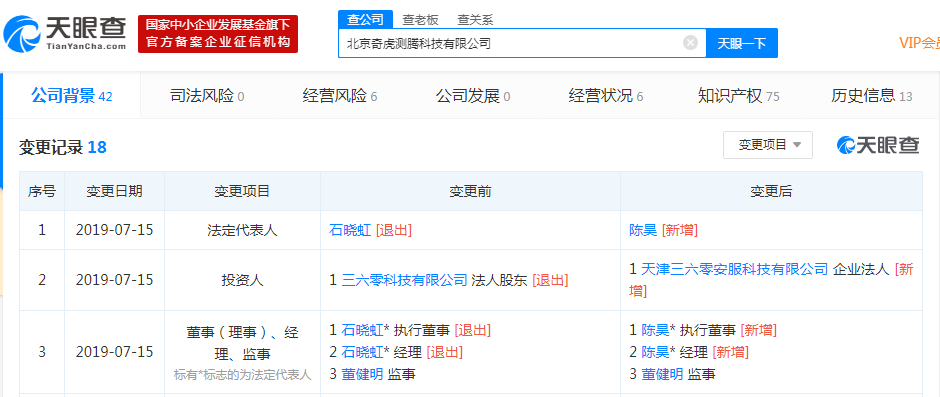 三六零旗下北京奇虎测腾科技有限公司股东及高管发生变更