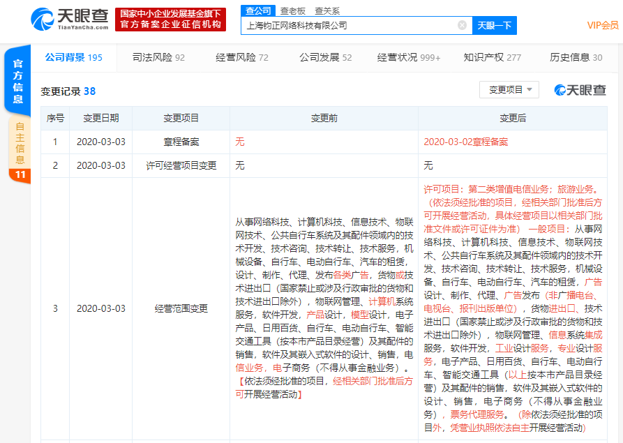 哈啰出行经营范围发生变更，新增票务代理服务、工业设计服务等
