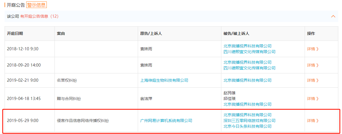网易起诉抖音侵害作品信息网络传播权