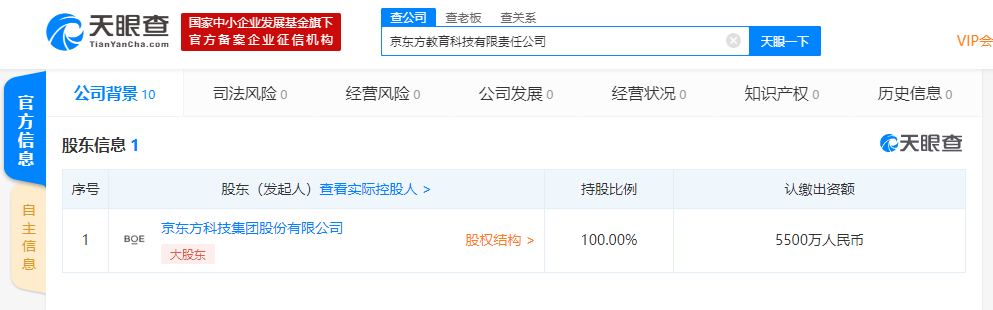 京东方成立教育科技全资子公司，注册资本5500万元
