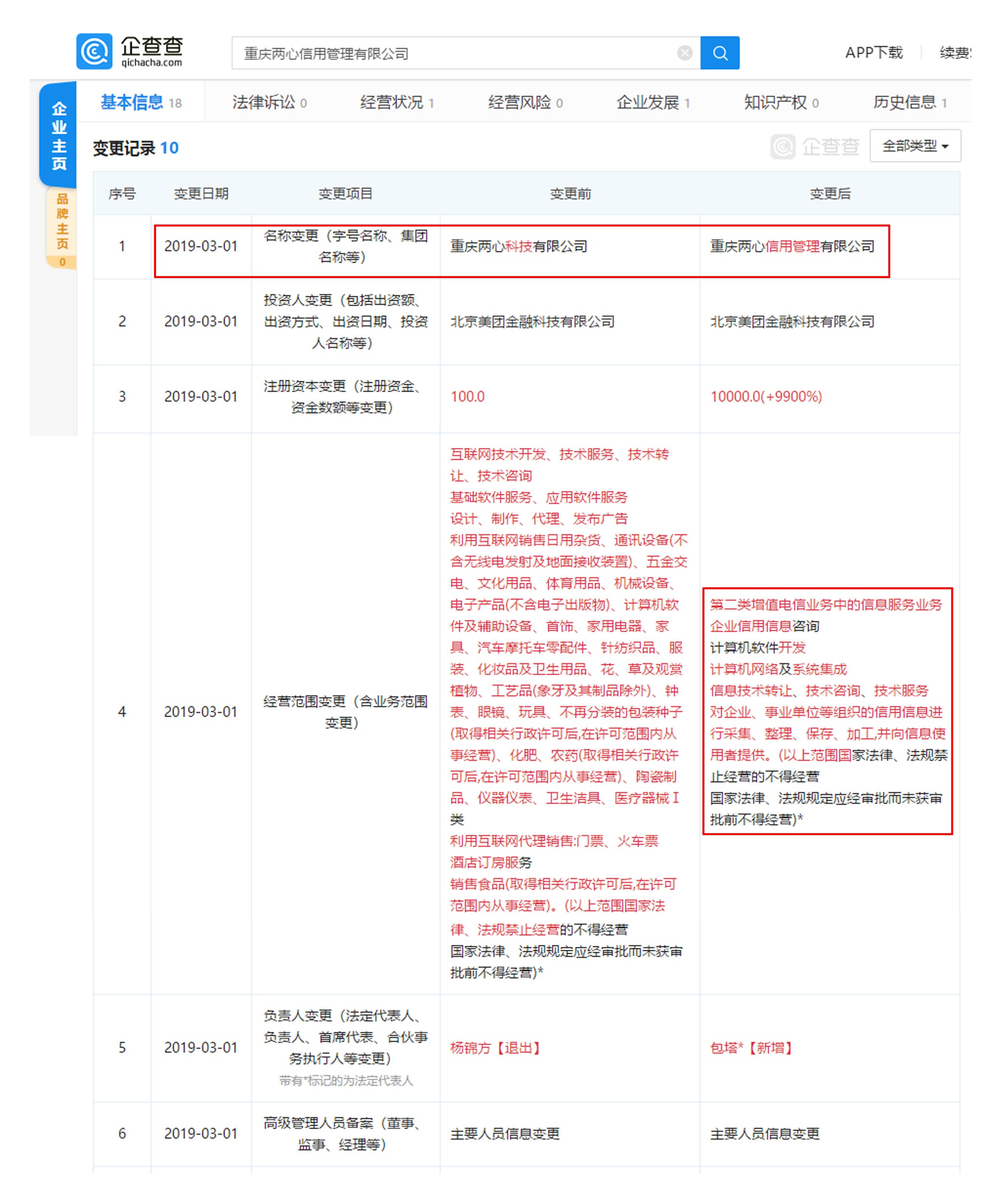 美团旗下公司新增企业信用信息咨询业务