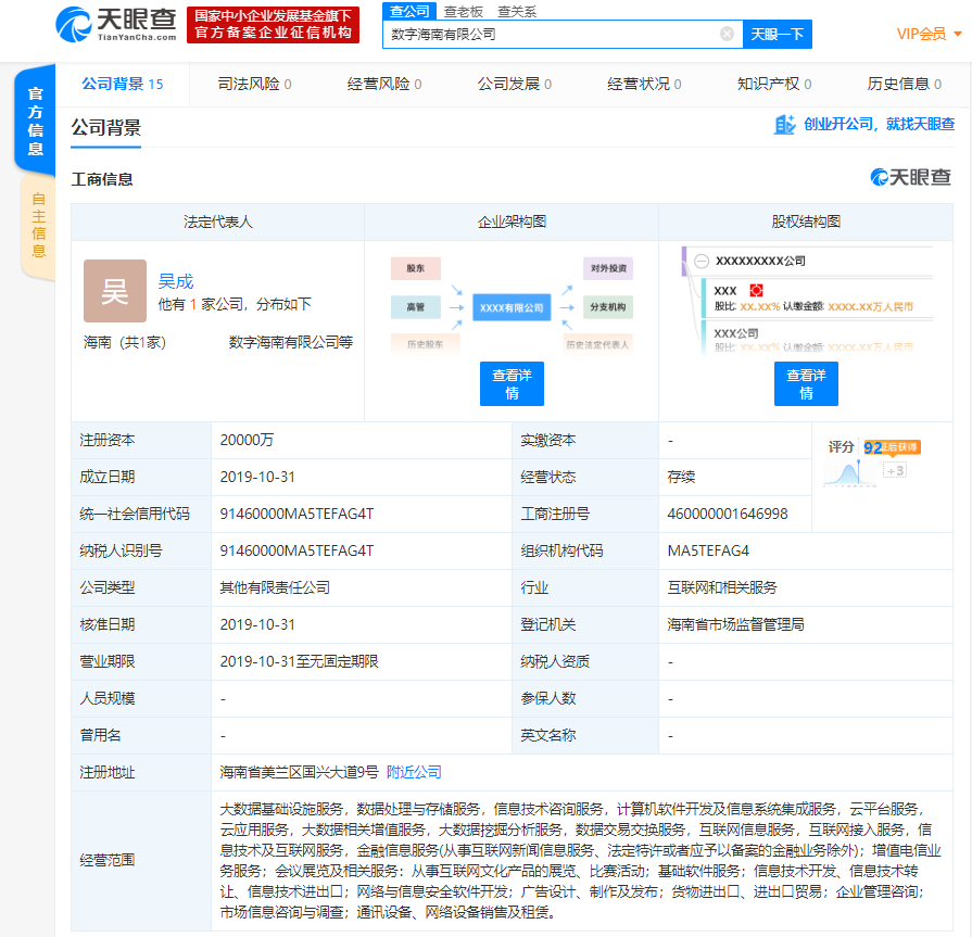 阿里巴巴以最大股东发起成立数字海南有限公司