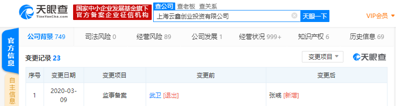 阿里CFO武卫卸任上海云鑫创投监事，由阿里财务副总裁张彧接任