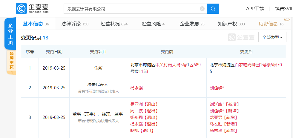 杨永强卸任乐视云计算董事长，刘延峰继任