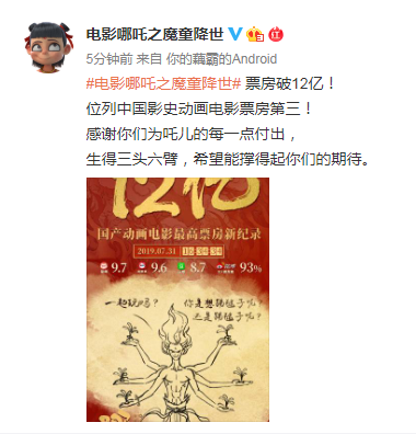 电影《哪吒之魔童降世》票房破12亿