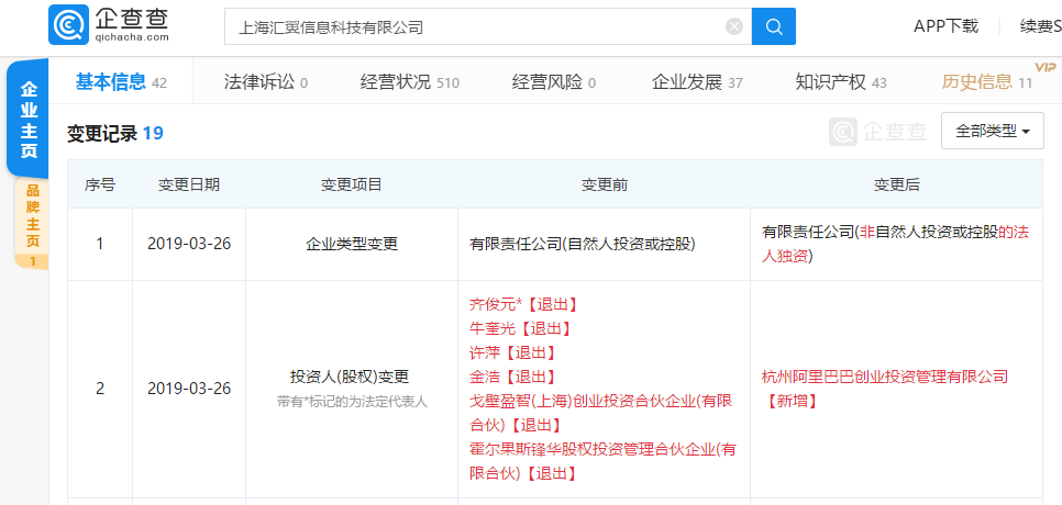 阿里巴巴收购企业协作软件Teambition