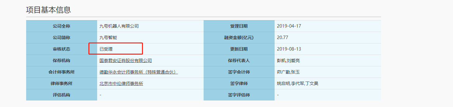 科创板中止企业九号机器人IPO恢复受理
