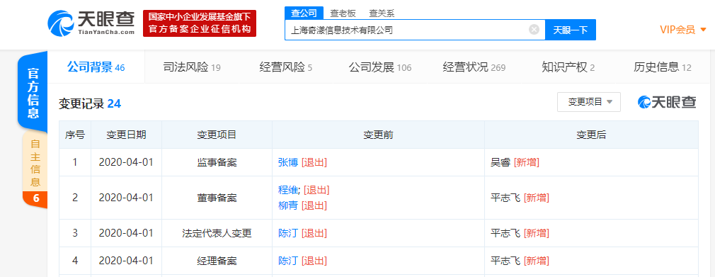 一号专车发生人事变动，程维卸任董事长，柳青卸任董事