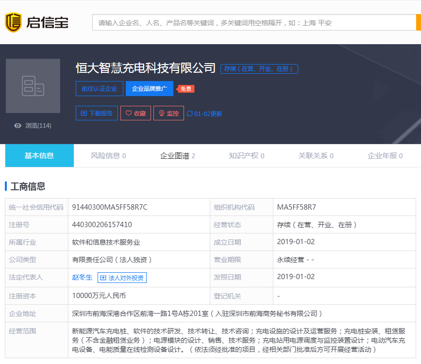 恒大设立充电桩科技公司，加码新能源车产业
