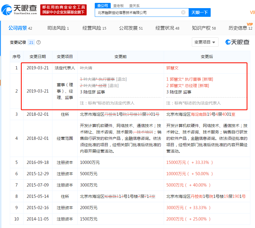 融360法定代表人变更，叶大清卸任法人、执行董事