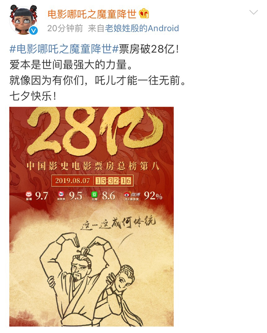 电影《哪吒之魔童降世》票房破28亿