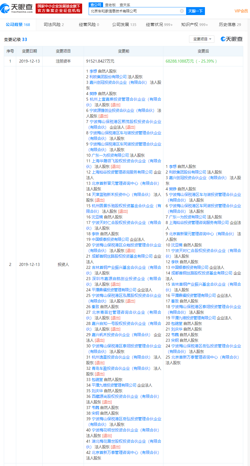理想汽车注册资本降至约6.83亿人民币，多位投资人退出