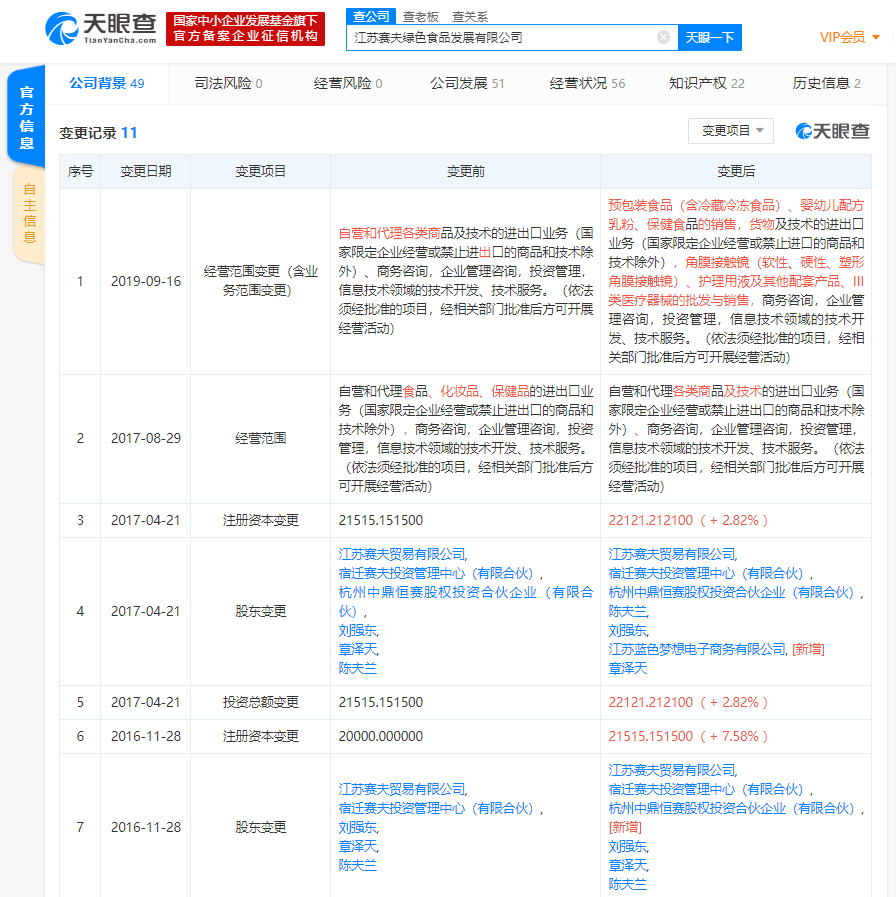 刘强东、章泽天公司发生经营范围变更，新增婴幼儿配方乳粉、保健食品销售等