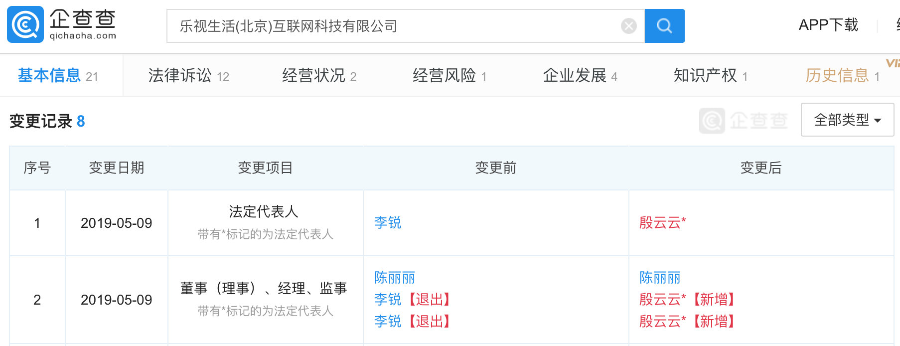 李锐卸任乐视生活法定代表人，殷云云接任
