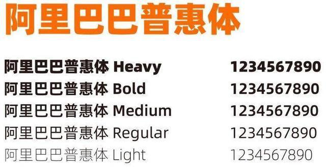 “阿里巴巴普惠体”品牌定制字体发布