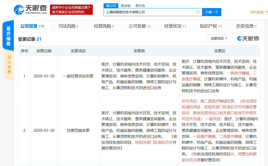 依图科技旗下依图医疗经营范围新增医疗器械