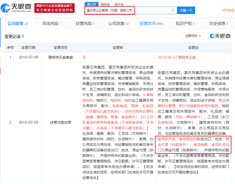 星巴克企业管理公司经营范围新增食用农产品批发及进出口