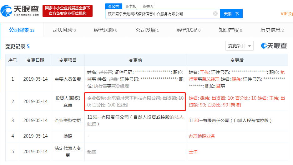360旗下公司退出网络借贷中介公司“奇乐天地”