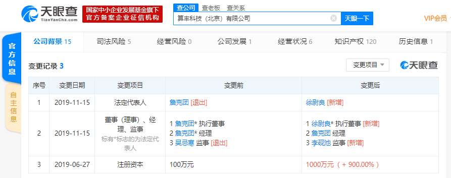 詹克团卸任比特大陆旗下算丰科技法定代表人、执行董事