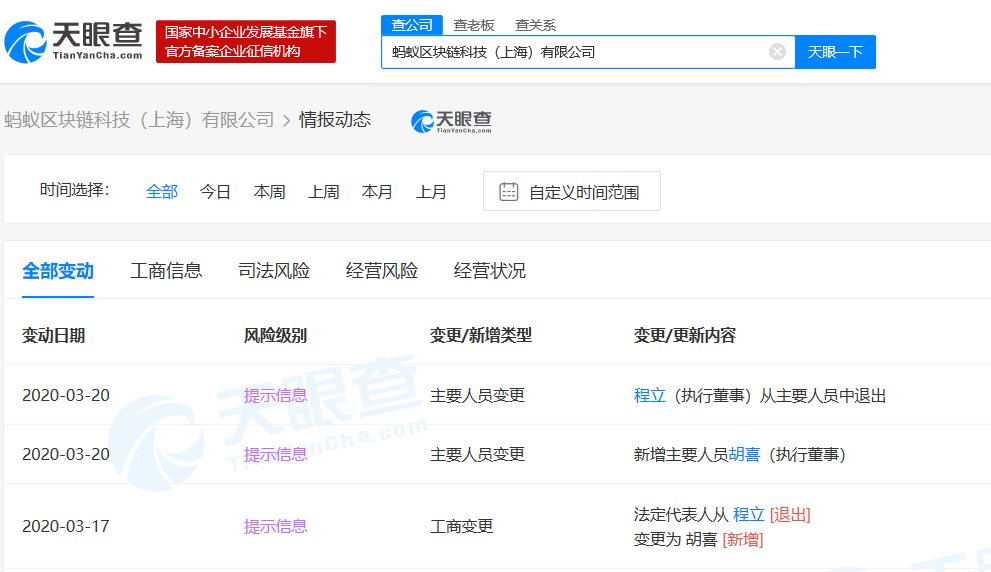 阿里集团CTO程立卸任蚂蚁金服旗下公司法定代表人、执行董事