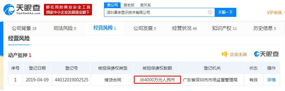 柔宇科技子公司新增动产抵押，担保债权额超36亿