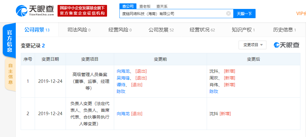 百度区块链公司度链科技发生工商变更，沈抖任董事长和法定代表人