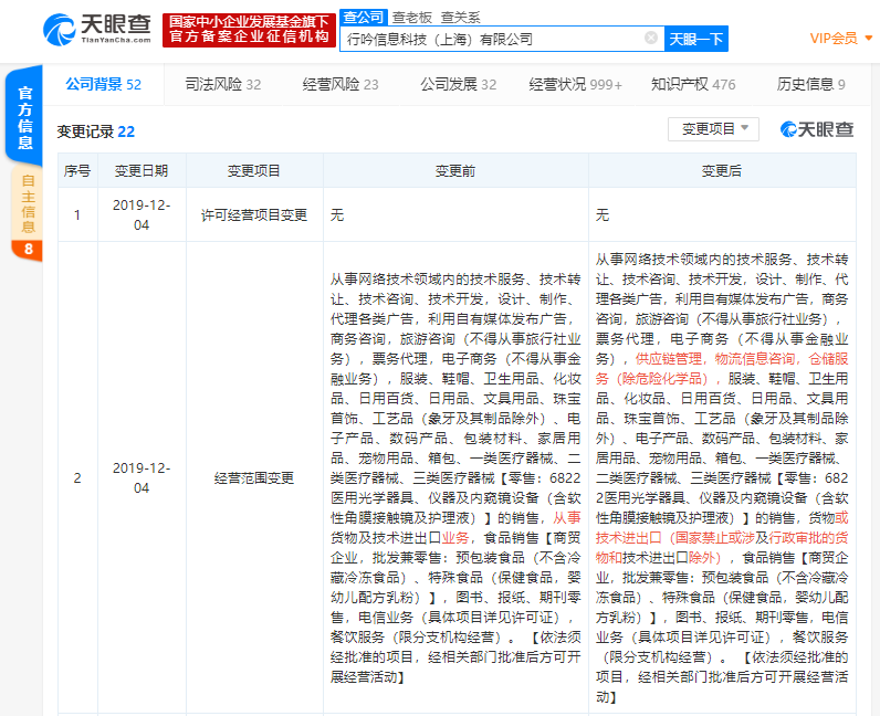 小红书运营主体经营范围新增供应链管理、物流信息咨询等
