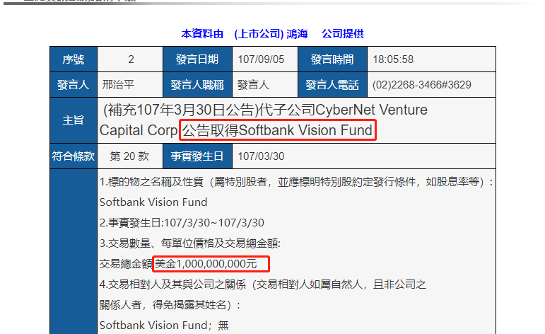 鸿海对软银视觉基金至少投资了20亿美元