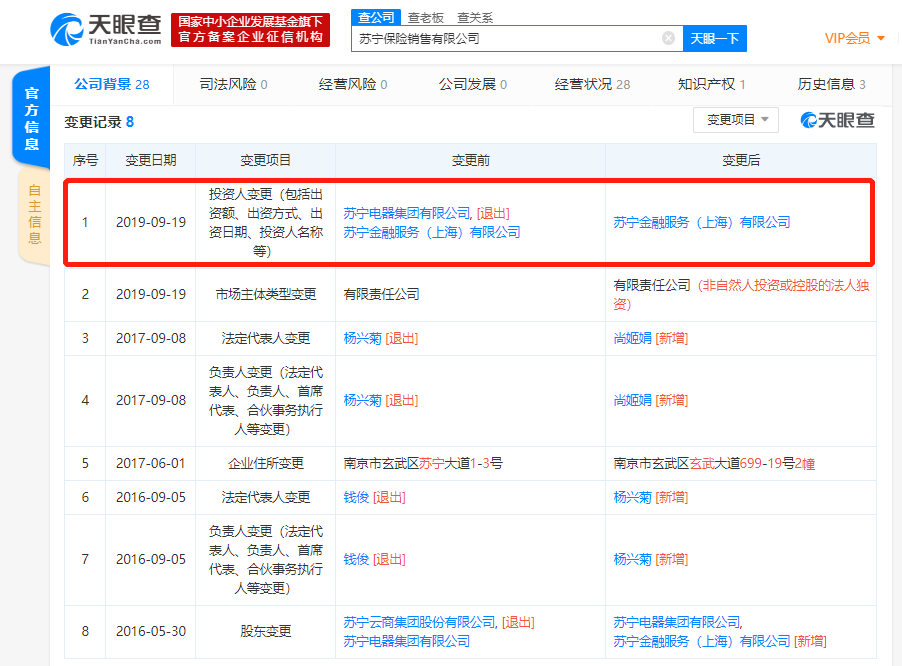 苏宁保险销售有限公司投资人变更，苏宁电器集团有限公司退出
