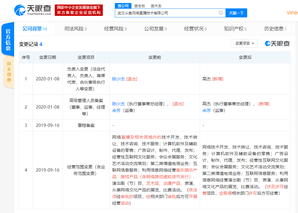 陈少杰卸任斗鱼子公司法定代表人