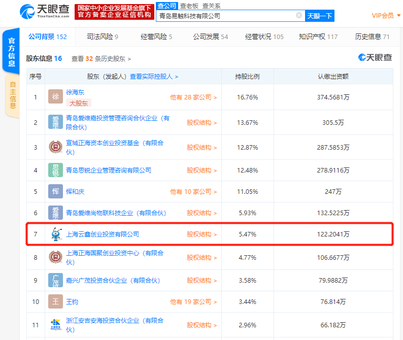 蚂蚁金服投资自动售货机企业易触科技，持股5.47%