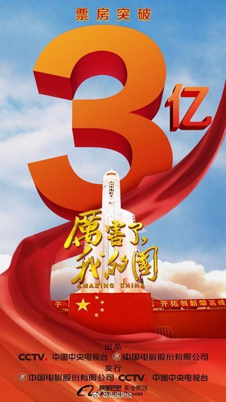 《厉害了，我的国》大电影票房突破三亿元