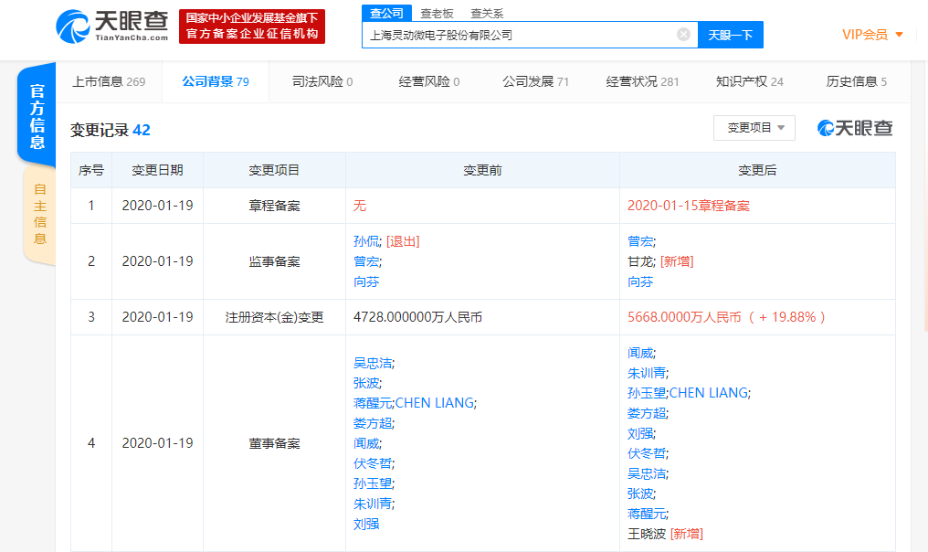 小米入股灵动微电子