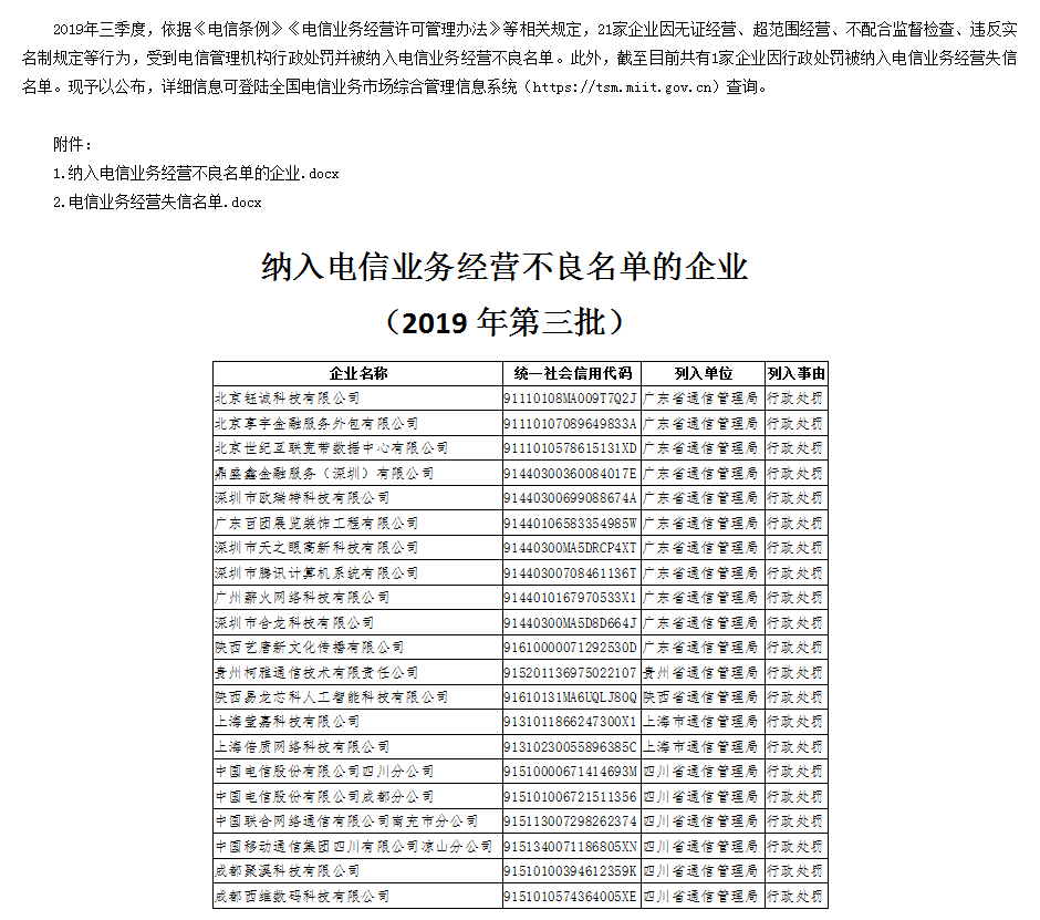 腾讯等21家企业被纳入电信业务经营不良名单