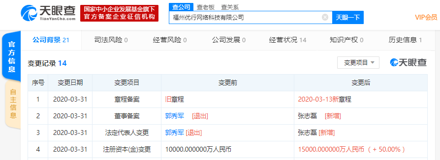 曹操出行旗下公司注册资本新增至1.5亿，增幅达50%
