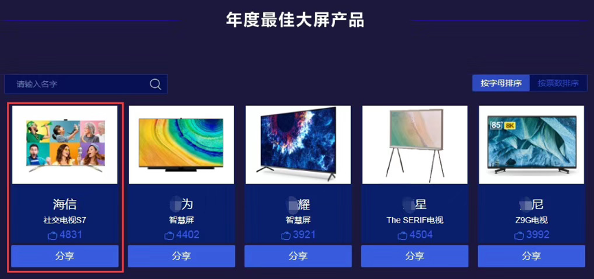 海信社交电视获年度最佳大屏产品奖