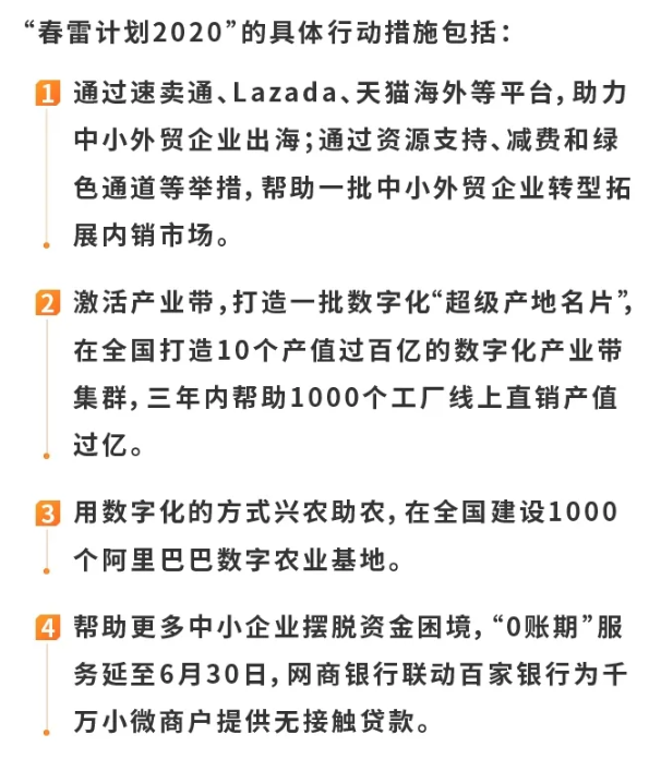 阿里启动“春雷计划”，扶助中小企业