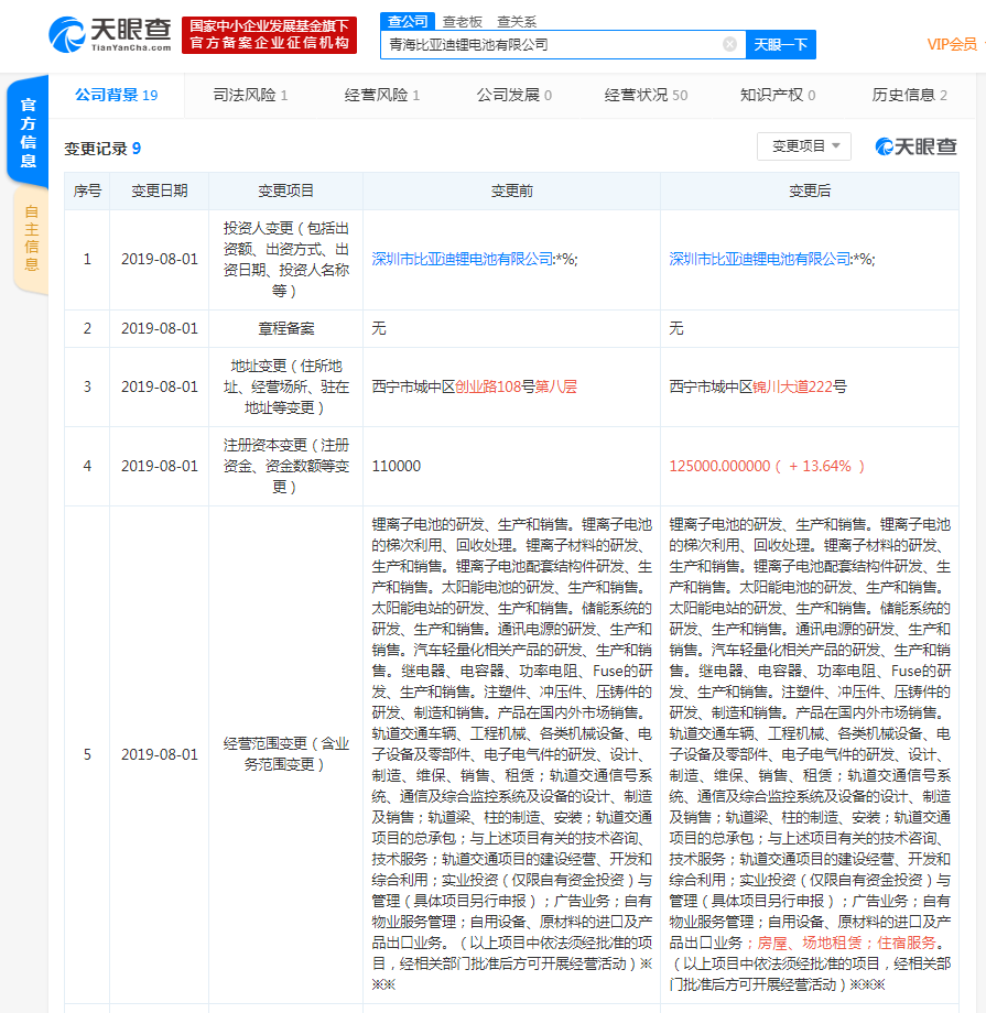 青海比亚迪锂电池有限公司经营范围变更，新增“住宿服务”等