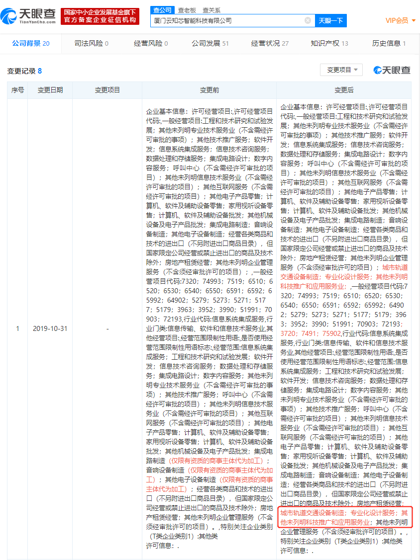云知声全资子公司经营范围新增城市轨道交通设备制造等
