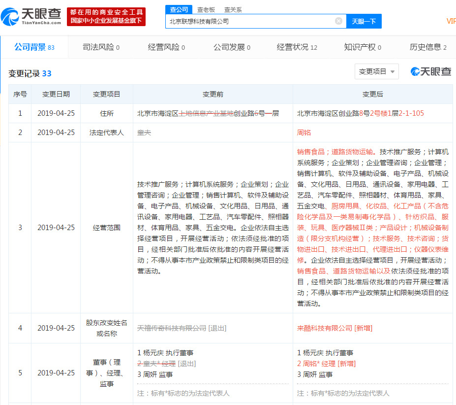 北京联想科技有限公司经营范围变更：新增销售食品、化妆品等业务