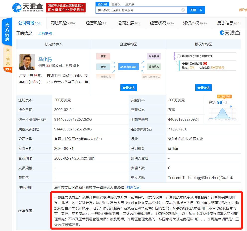 腾讯科技经营范围新增医疗器械等