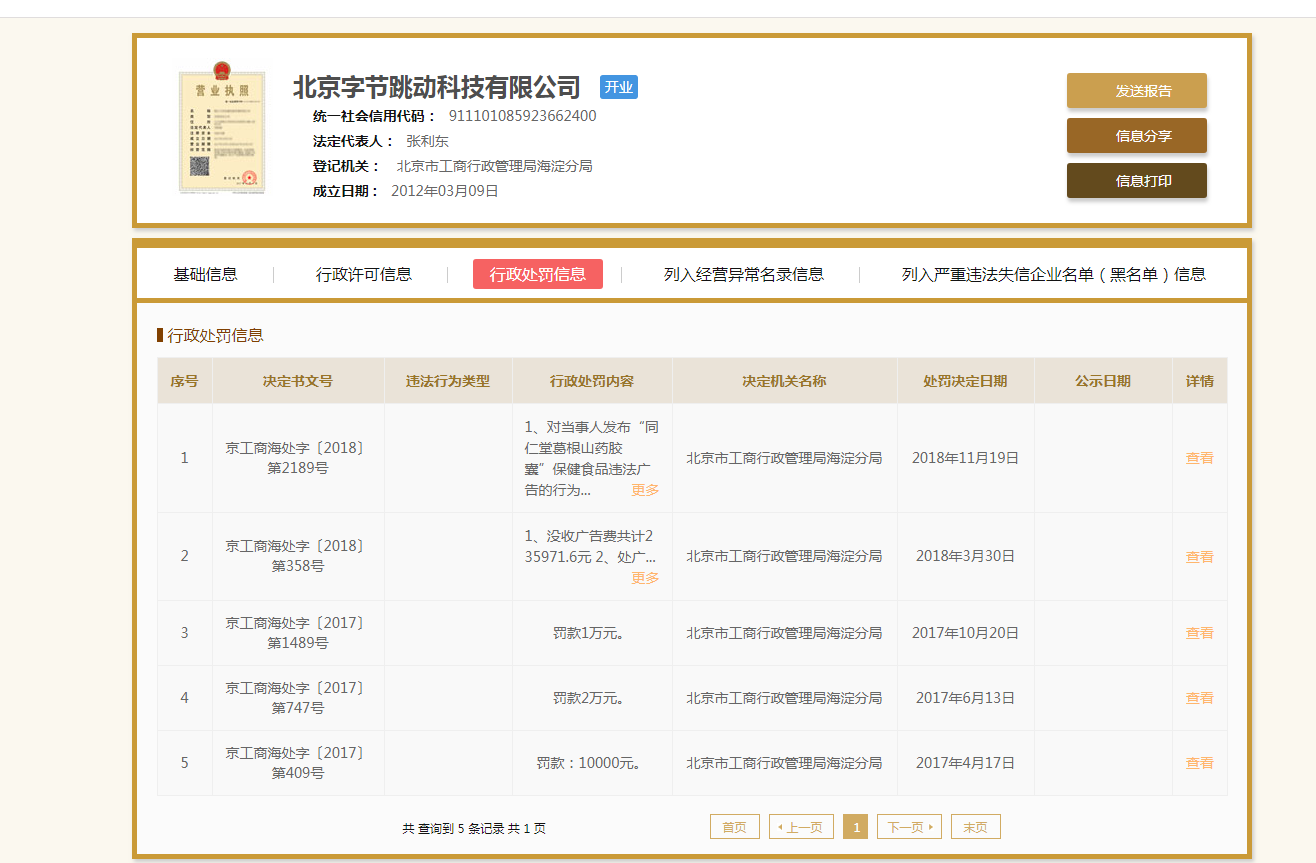 今日头条因发布违法医疗广告，被罚超300万元