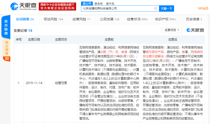 抖音运营主体发生经营范围变更，新增表演、网络游戏技法展示或解说等