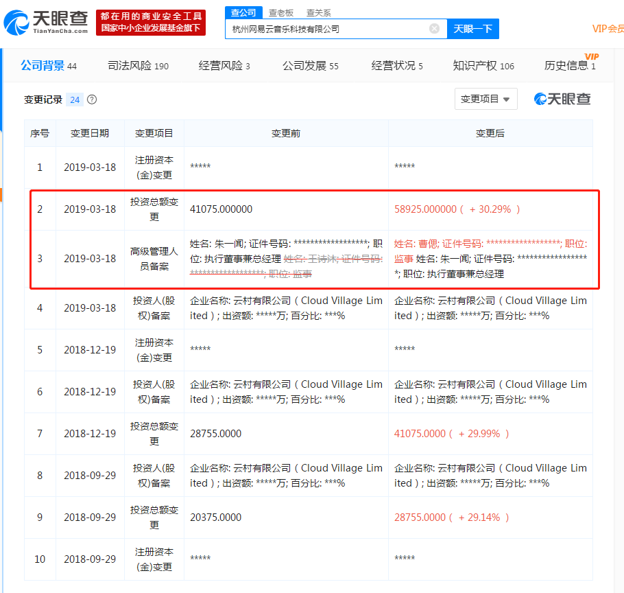 网易云音乐增资至58925万美元