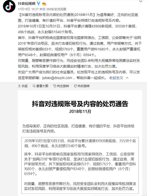 抖音10月累计清理43908条视频，永久封禁51540个账号